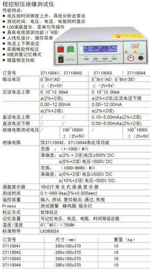 TESTBOY 程控耐压绝缘测试仪