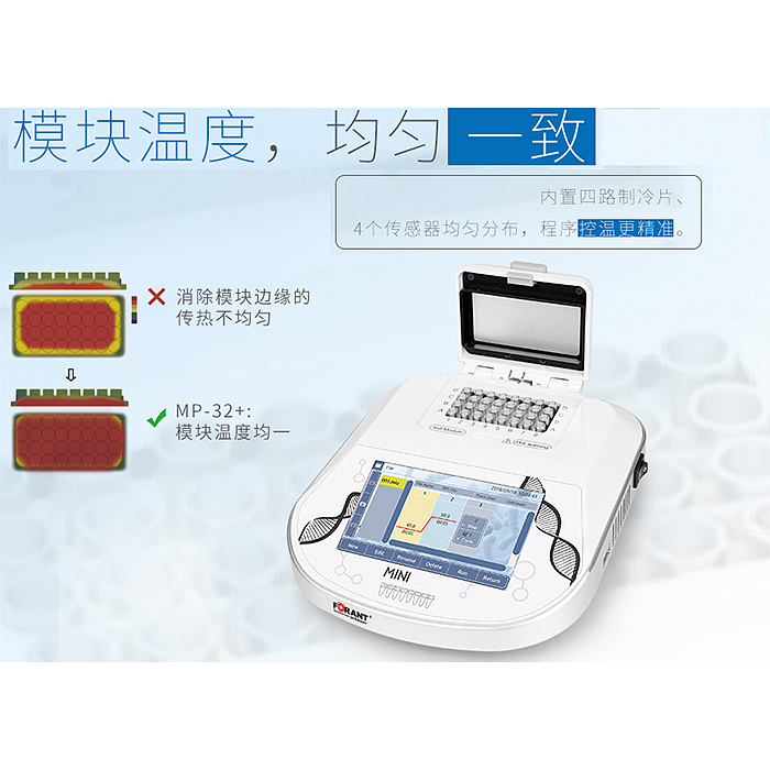FORANT MP-32+迷你梯度PCR仪 82110438
