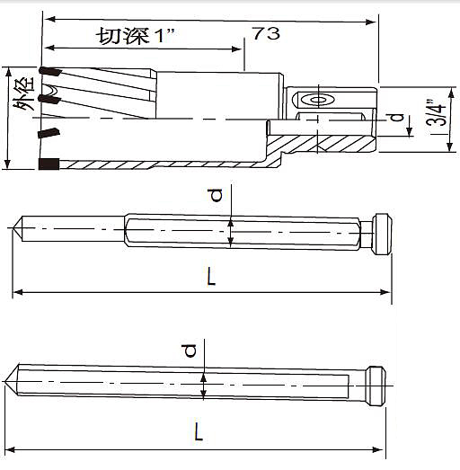 FORANT 硬质合金通用柄钢板钻 88207845