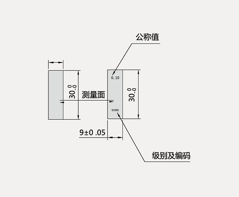 SCHWENK 陶瓷0级38件套公制套装块规 SK99-1010-872