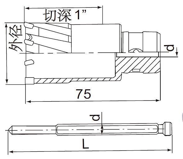 FORANT 硬质合金钢板钻 88207789