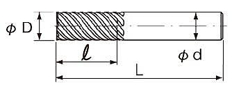 EXACT 铣刀多刃 0665-120