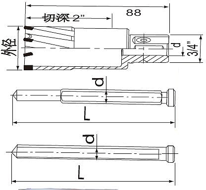 FORANT 硬质合金通用柄钢板钻 88207883