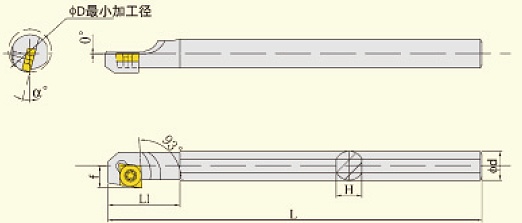 FAHRION 螺钉型镗孔刀杆 S12M-SCZCR