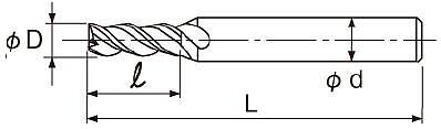 EXACT 铣刀开槽型1.5D 0664-364