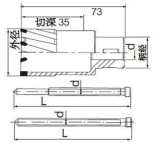 FORANT 硬质合金削平柄钢板钻 88207021