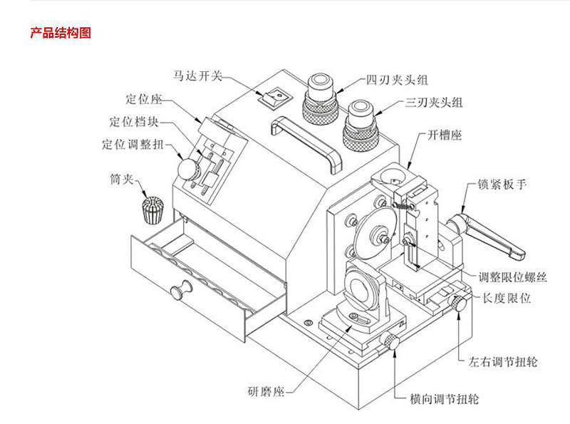 HANNIBAL 便携式丝攻研磨机 99-7070-21