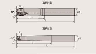 FAHRION 仿形铣刀 025-G25-M