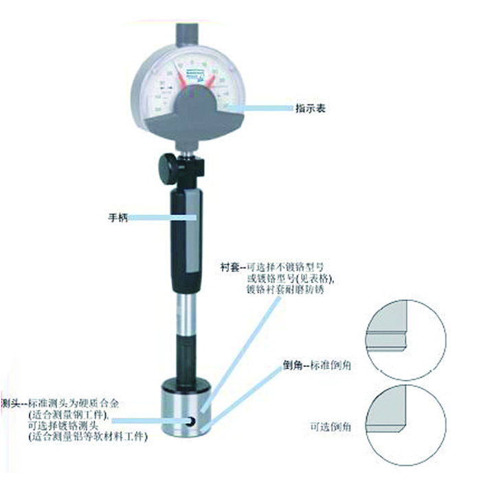 STEINMEYER 精密塞规 81 233040