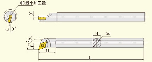 FAHRION 螺钉型镗孔刀杆 S12M-SDQCR