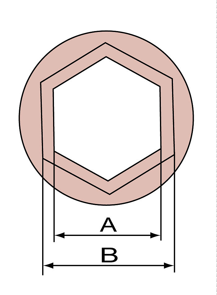 FORANT 超薄中空式液压扭矩扳手工作头 88103418