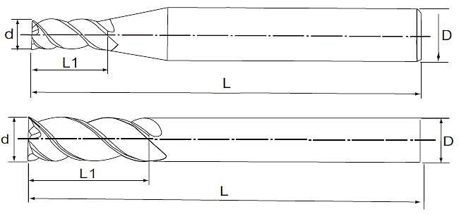 EXACT 整体硬质合金2刃铝用铣刀 06662-545