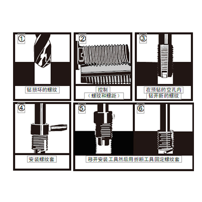 KENTA 螺纹修理工具组 KT6-109-461