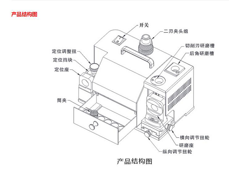 HANNIBAL 阶梯钻头研磨机 99-7070-9