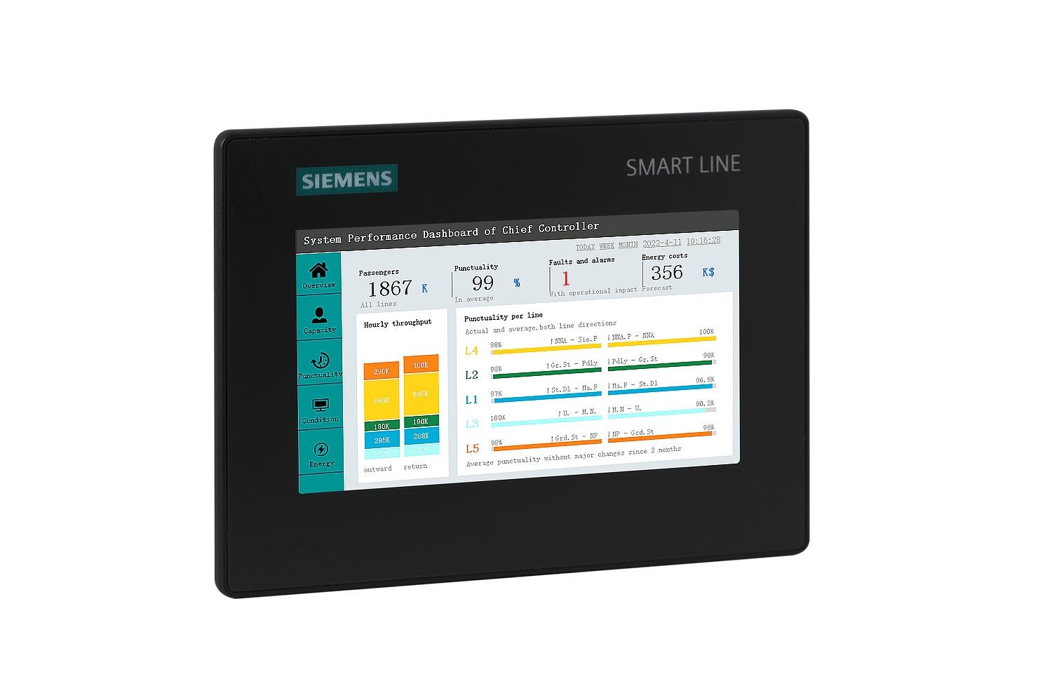 SIEMENS SIMATIC HMI Smart 1000 IE V4， 精彩面板， 触摸式操作， 10” 宽屏  6AV6648-0DE11-3AX0
