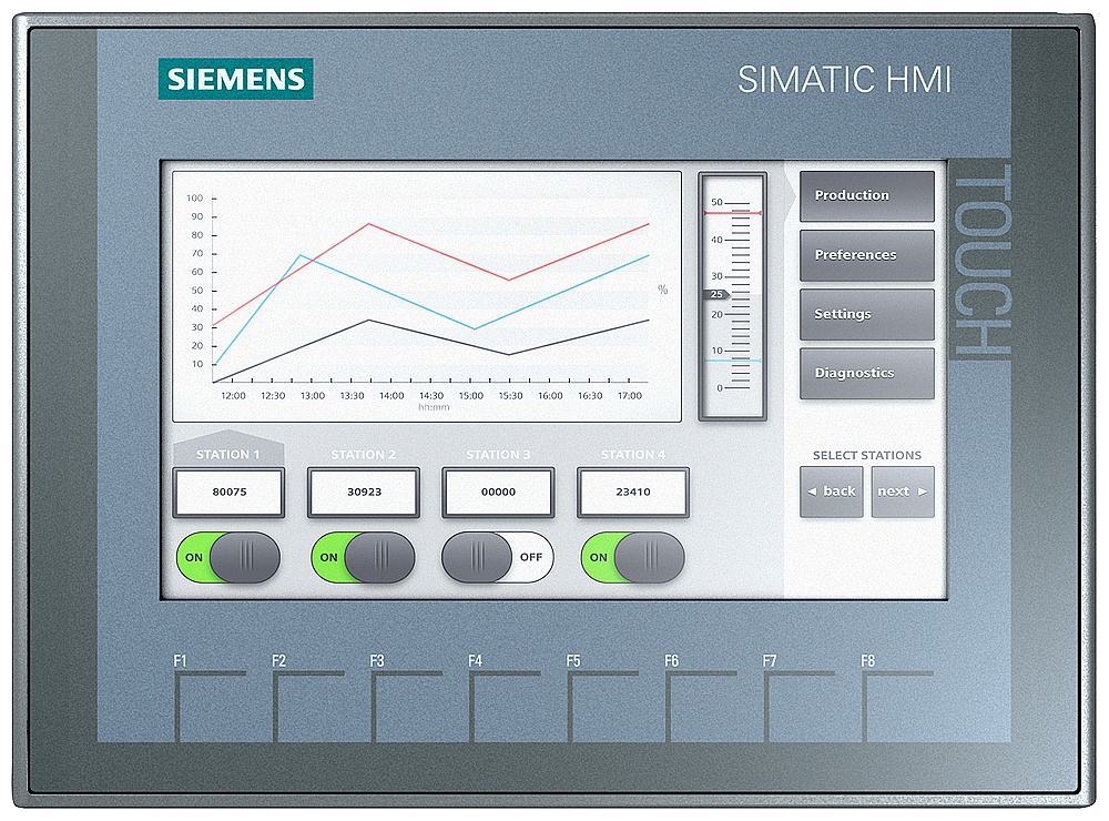 SIEMENS SIMATIC HMI，KTP700 基本版， 精简面板， 按键式/触摸式操作， 7" TFT 显示 6AV2123-2GB03-0AX0