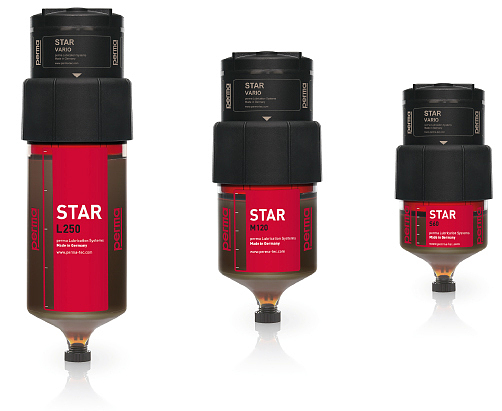 PERMA 注油器STAR VARIO STAR VARIO系列