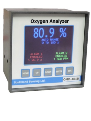 SOUTHLAND SENSING 氧分析仪