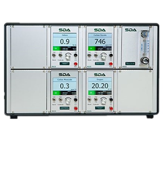 ANALOX 一氧化碳分析仪SDA-CO SDAPCFHYA
